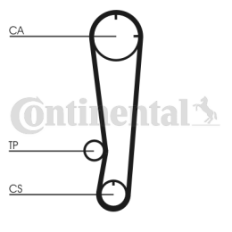 Timing Belt CONTINENTAL CTAM CT603