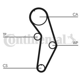 Водяной насос + комплект зубчатого ремня CONTINENTAL CTAM CT908WP1