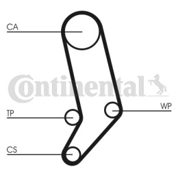 Timing Belt Kit CONTINENTAL CTAM CT939K4