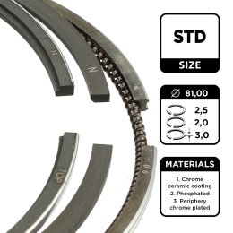 stūmoklio žiedų komplektas ET ENGINETEAM R1004900