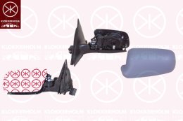 Exterior Mirror KLOKKERHOLM 00141044