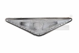 Indicator Set TYC 18-5759002