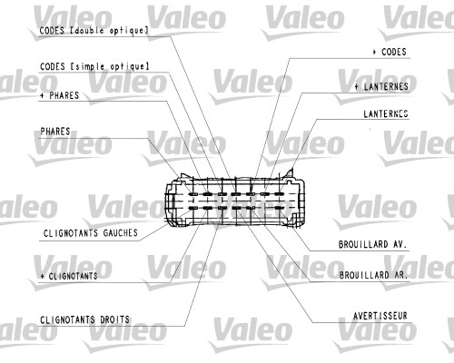Выключатель на рулевой колонке - 251436 VALEO