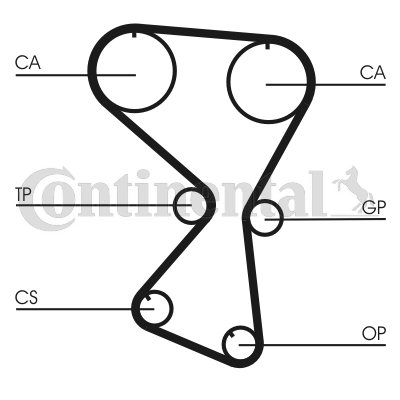 Cinghia dentata - CT1075 CONTINENTAL CTAM