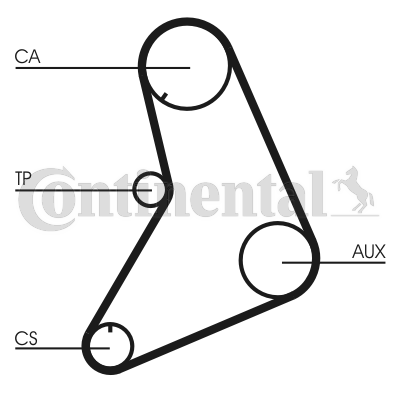 Timing Belt - CT687 CONTINENTAL CTAM