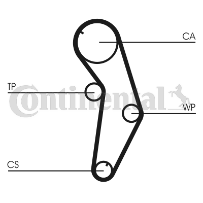 Timing Belt Set - CT841K1 CONTINENTAL CTAM