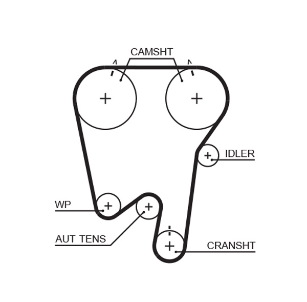 Timing Belt - 5397XS GATES