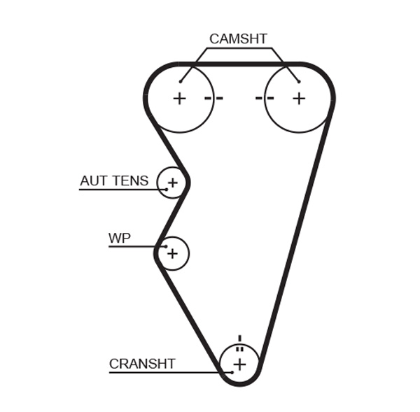 Timing Belt - 5497XS GATES