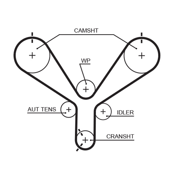 Timing Belt - T190 GATES