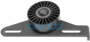 Tendicinghia, Cinghia Poly-V - APV2064 DAYCO