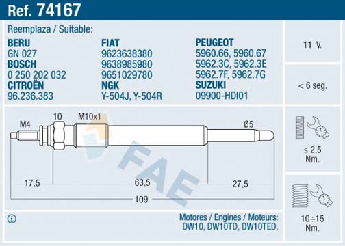 Candeletta - 74167 FAE