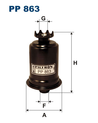 Fuel filter - PP 863 FILTRON