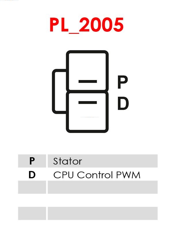 Alternator - A5185 AS-PL