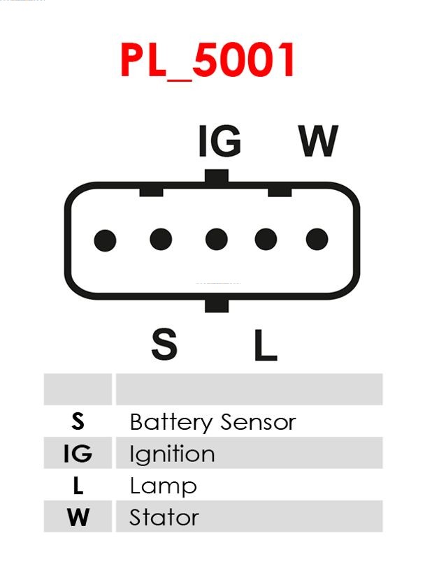 Alternator - A0073 AS-PL