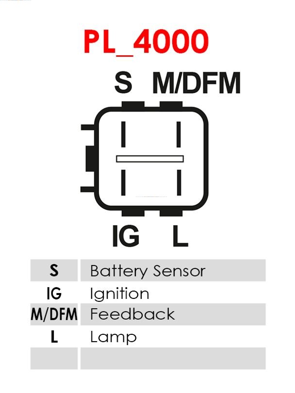 Alternator - A6603S AS-PL