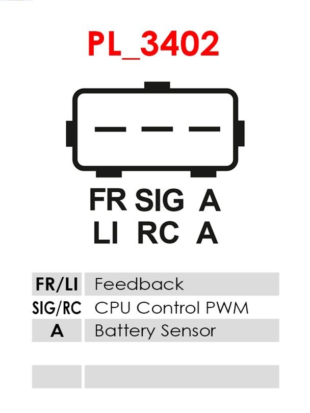 Generator - A6019 AS-PL