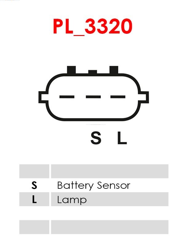 Alternator - A5129 AS-PL