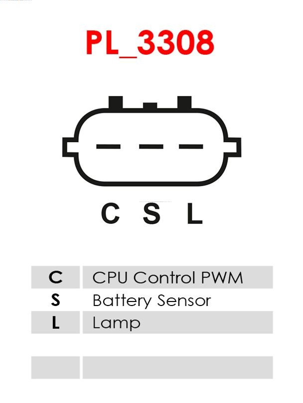 Alternator - A5055 AS-PL