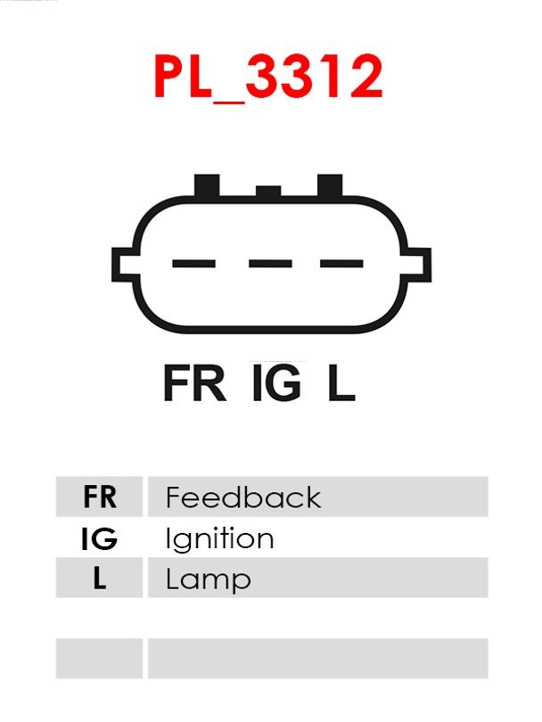 Alternator - A6028 AS-PL